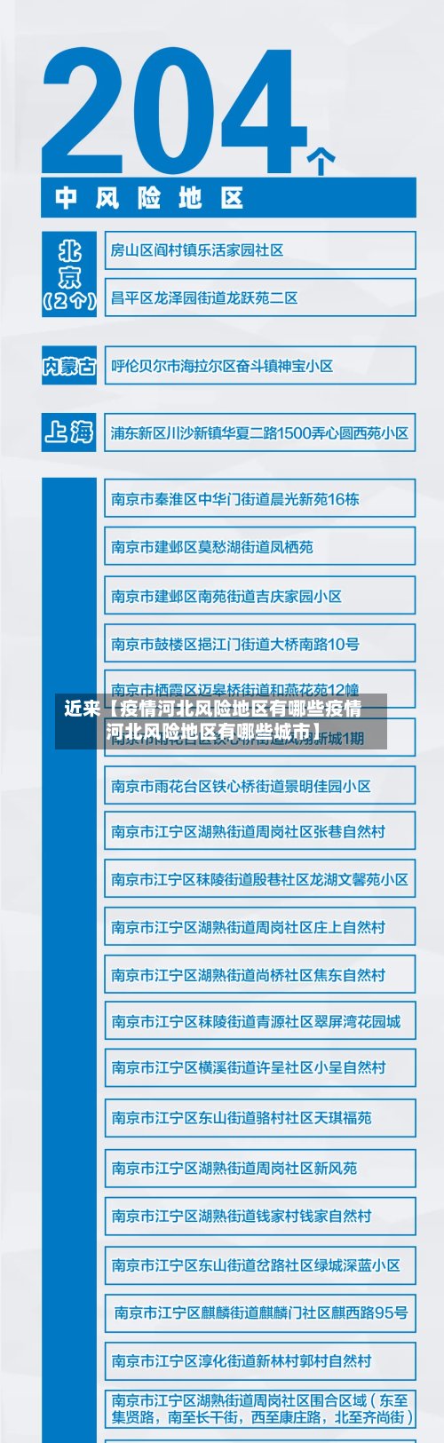近来【疫情河北风险地区有哪些疫情河北风险地区有哪些城市】-第2张图片