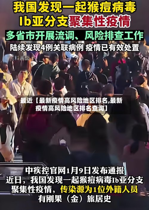 最近【最新疫情高风险地区排名,最新疫情高风险地区排名查询】-第2张图片