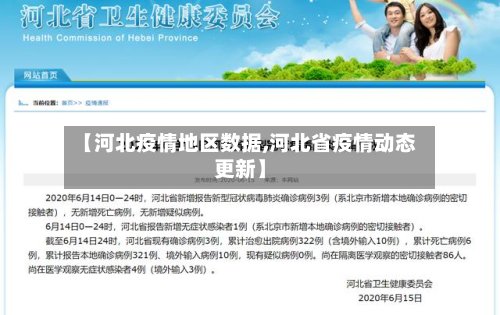 【河北疫情地区数据,河北省疫情动态更新】