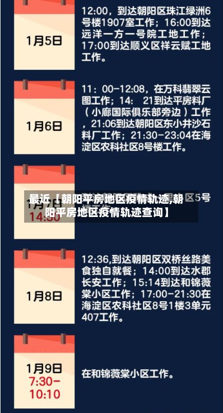 最近【朝阳平房地区疫情轨迹,朝阳平房地区疫情轨迹查询】-第2张图片