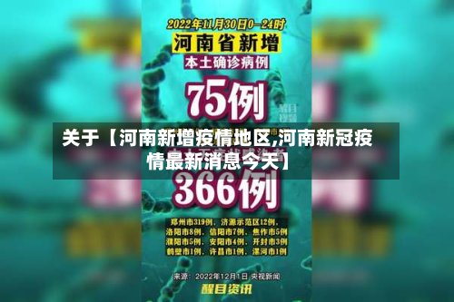 关于【河南新增疫情地区,河南新冠疫情最新消息今天】-第2张图片