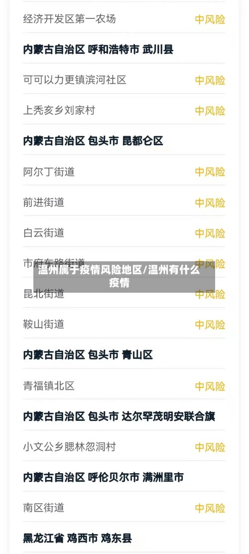温州属于疫情风险地区/温州有什么疫情