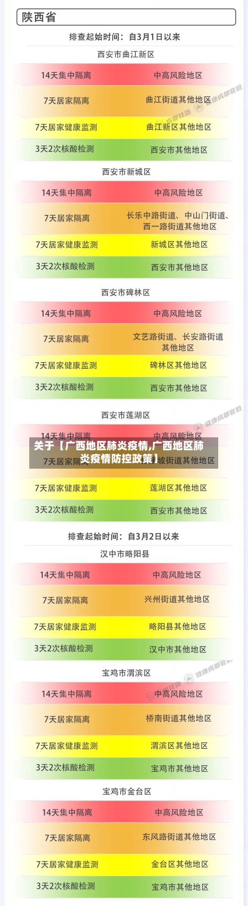 关于【广西地区肺炎疫情,广西地区肺炎疫情防控政策】