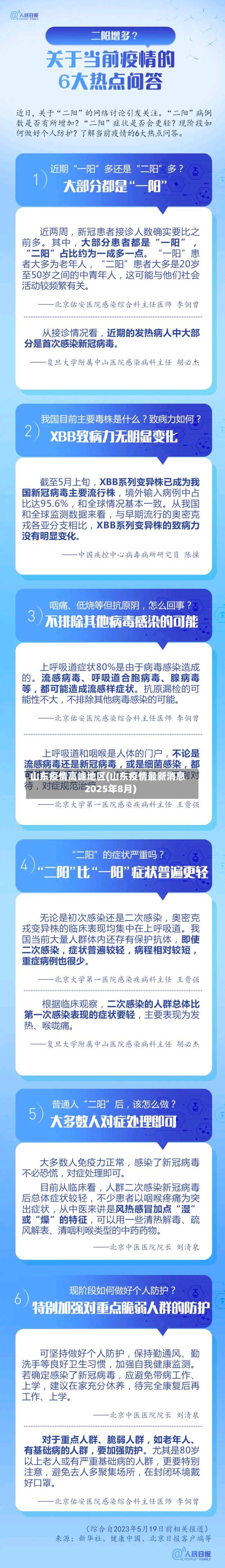 山东疫情高峰地区(山东疫情最新消息2025年8月)-第3张图片