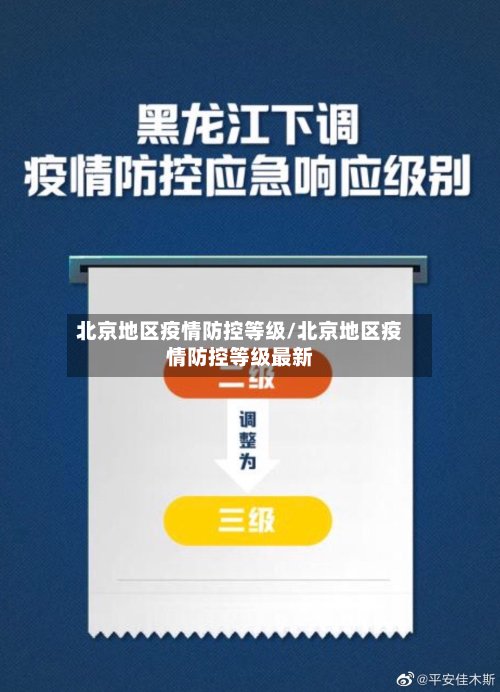 北京地区疫情防控等级/北京地区疫情防控等级最新