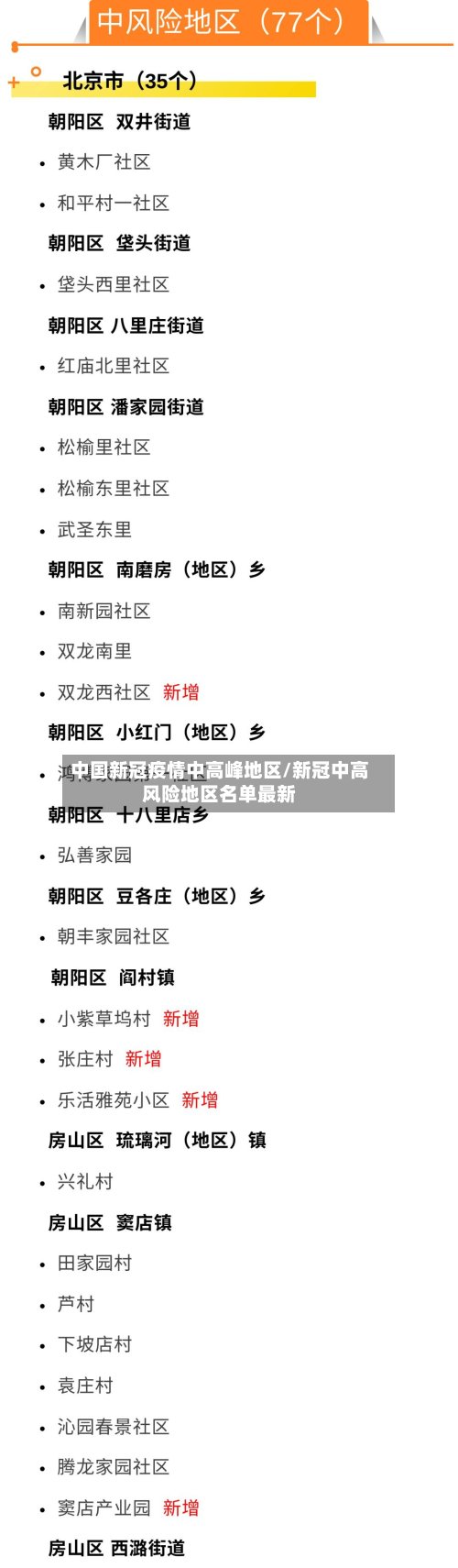 中国新冠疫情中高峰地区/新冠中高风险地区名单最新