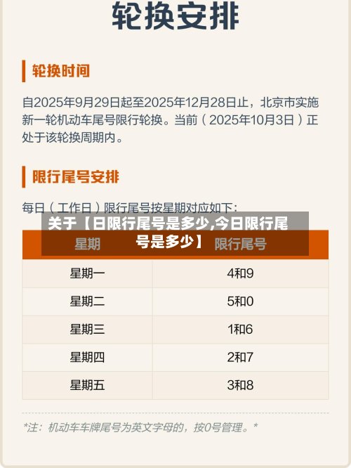 关于【日限行尾号是多少,今日限行尾号是多少】-第2张图片