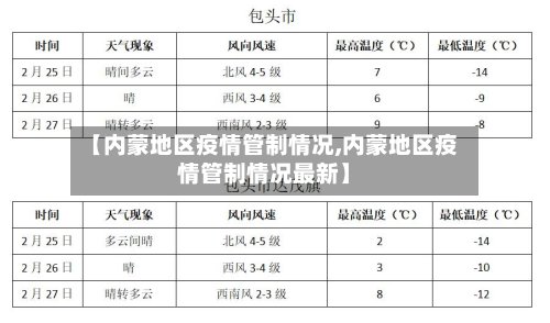 【内蒙地区疫情管制情况,内蒙地区疫情管制情况最新】