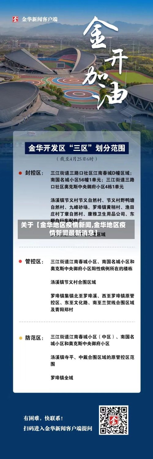 关于【金华地区疫情新闻,金华地区疫情新闻最新消息】-第2张图片