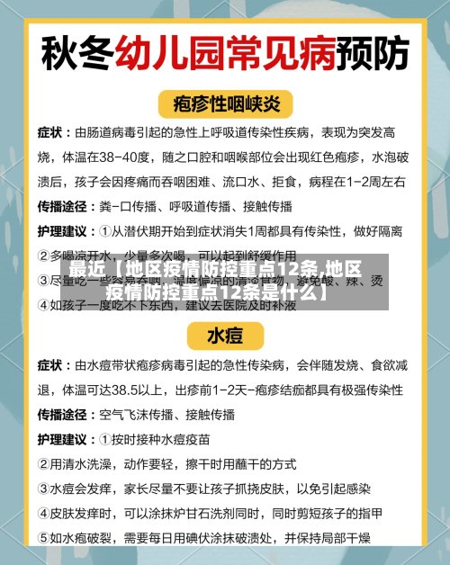 最近【地区疫情防控重点12条,地区疫情防控重点12条是什么】-第2张图片