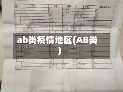 ab类疫情地区(AB类)-第3张图片