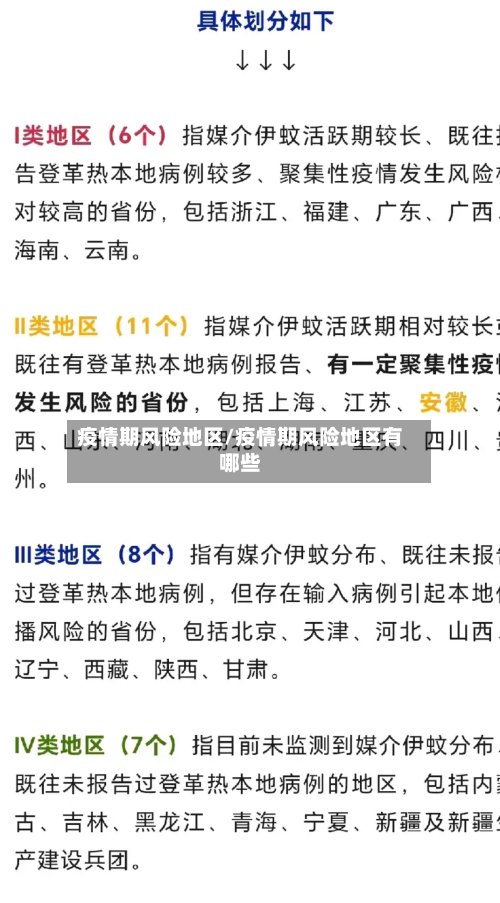 疫情期风险地区/疫情期风险地区有哪些-第2张图片