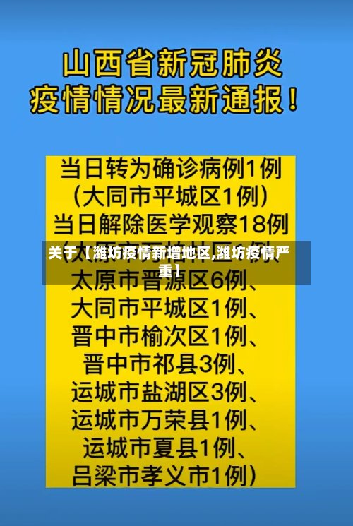 关于【潍坊疫情新增地区,潍坊疫情严重】-第2张图片