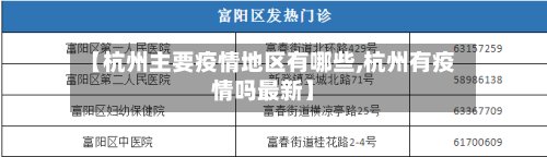 【杭州主要疫情地区有哪些,杭州有疫情吗最新】