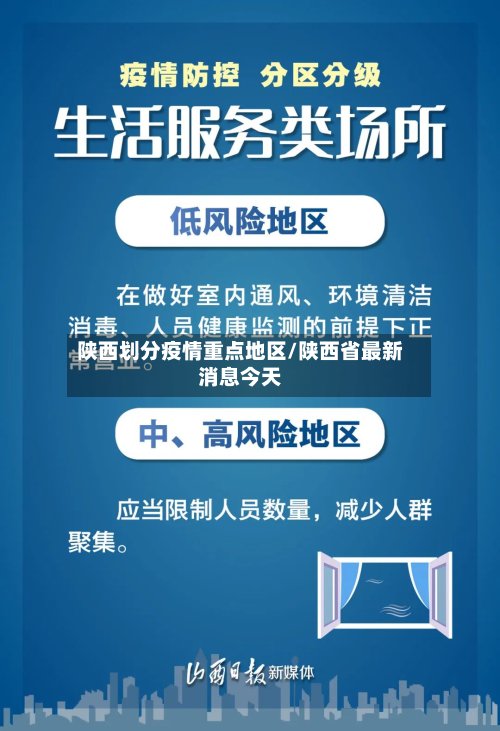 陕西划分疫情重点地区/陕西省最新消息今天-第2张图片
