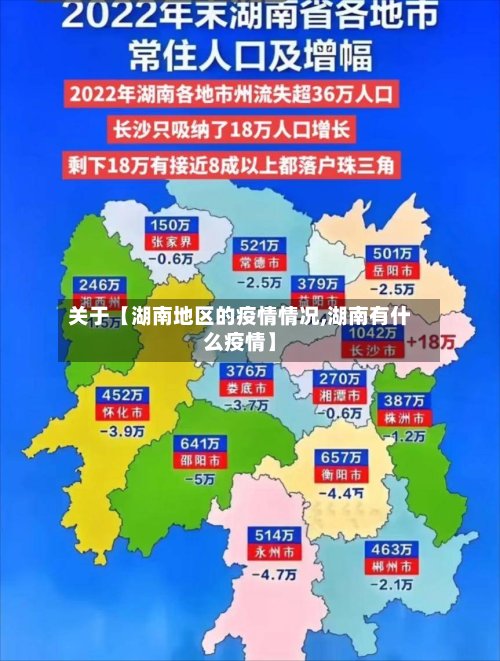 关于【湖南地区的疫情情况,湖南有什么疫情】