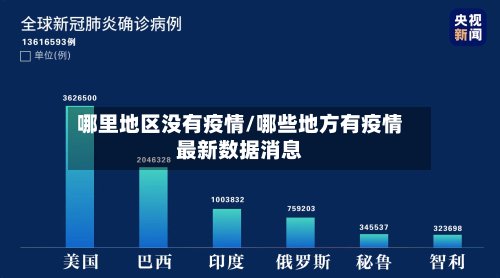 哪里地区没有疫情/哪些地方有疫情最新数据消息