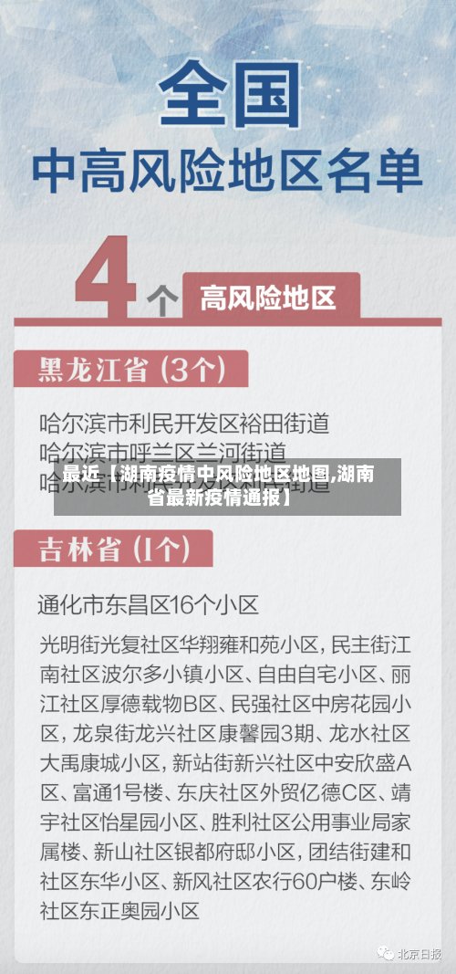 最近【湖南疫情中风险地区地图,湖南省最新疫情通报】