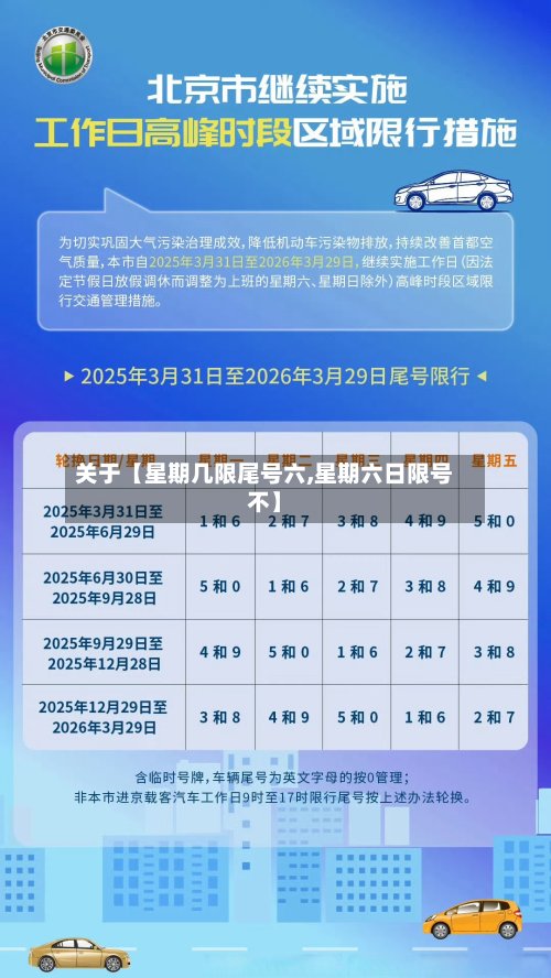 关于【星期几限尾号六,星期六日限号不】-第2张图片
