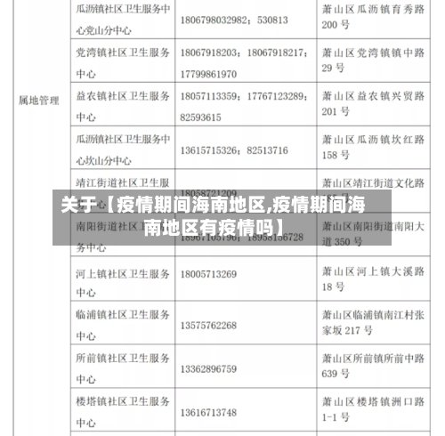 关于【疫情期间海南地区,疫情期间海南地区有疫情吗】-第2张图片