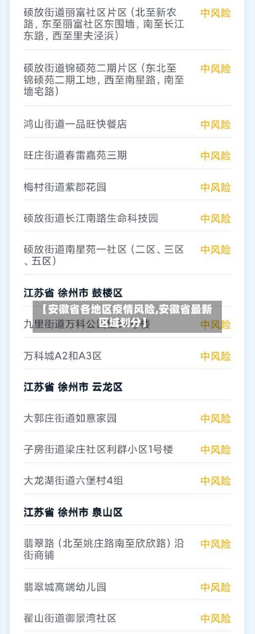 【安徽省各地区疫情风险,安徽省最新区域划分】-第2张图片