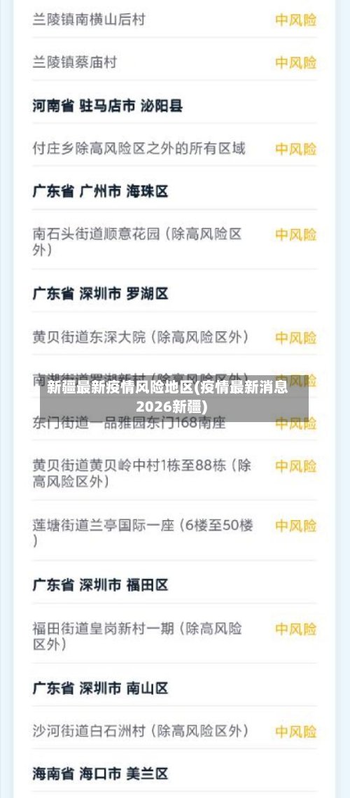 新疆最新疫情风险地区(疫情最新消息2026新疆)