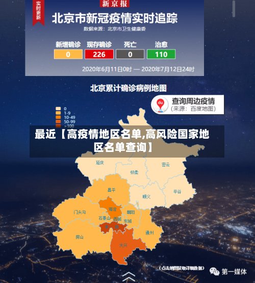 最近【高疫情地区名单,高风险国家地区名单查询】-第2张图片