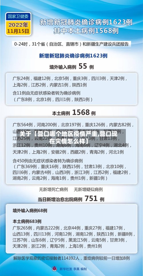 关于【营口哪个地区疫情严重,营口现在灾情怎么样】