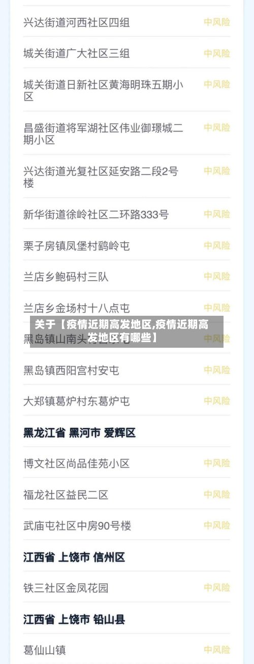 关于【疫情近期高发地区,疫情近期高发地区有哪些】-第2张图片