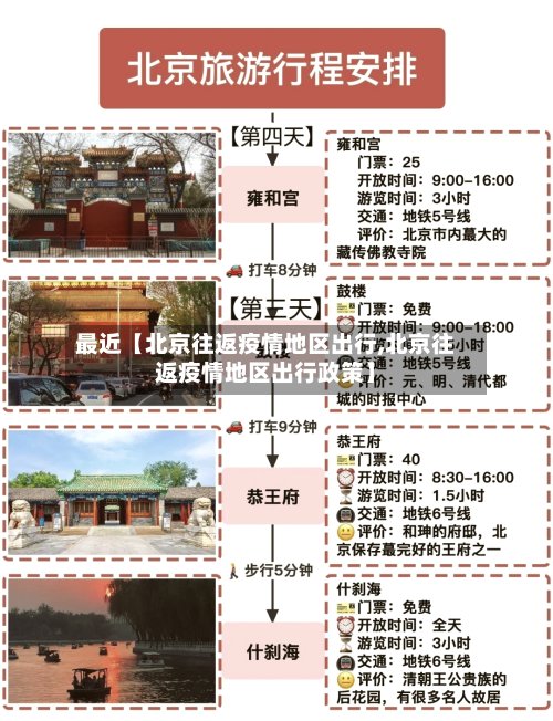 最近【北京往返疫情地区出行,北京往返疫情地区出行政策】-第2张图片