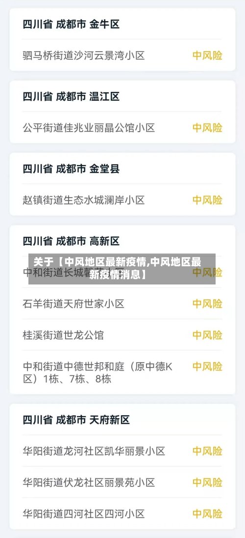 关于【中风地区最新疫情,中风地区最新疫情消息】