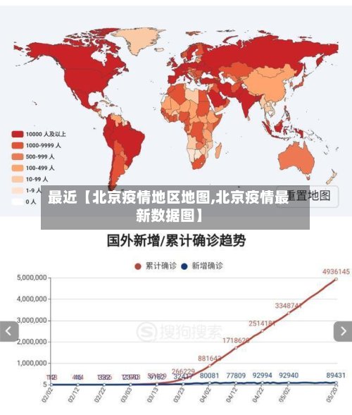 最近【北京疫情地区地图,北京疫情最新数据图】-第2张图片