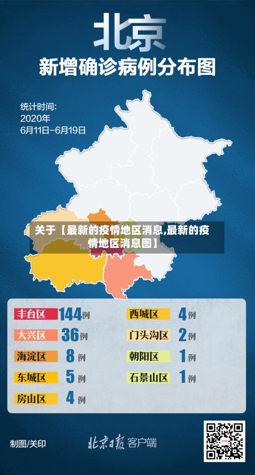 关于【最新的疫情地区消息,最新的疫情地区消息图】-第3张图片