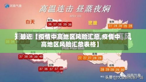最近【疫情中高地区风险汇总,疫情中高地区风险汇总表格】