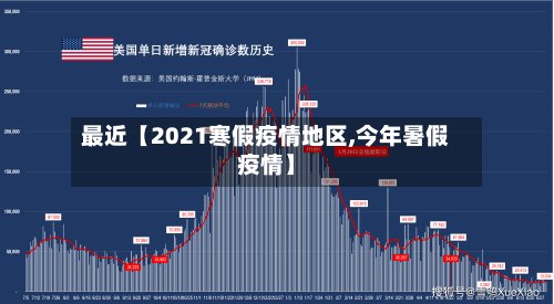 最近【2021寒假疫情地区,今年暑假疫情】-第2张图片