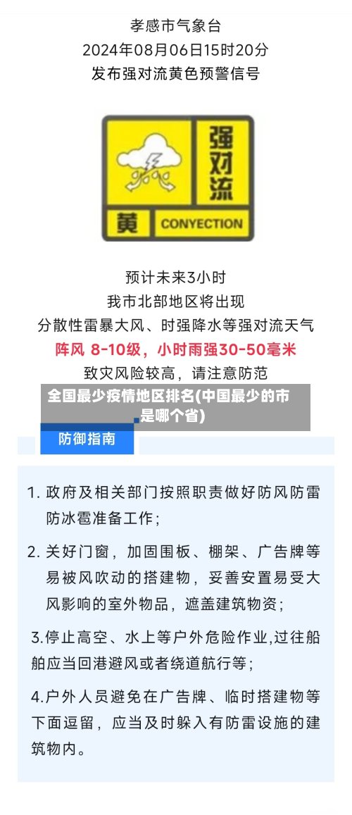 全国最少疫情地区排名(中国最少的市是哪个省)-第2张图片