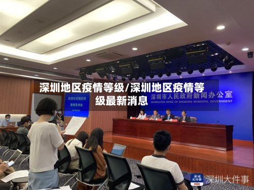 深圳地区疫情等级/深圳地区疫情等级最新消息