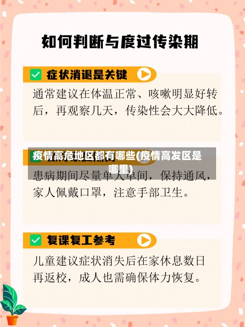 疫情高危地区都有哪些(疫情高发区是哪里)