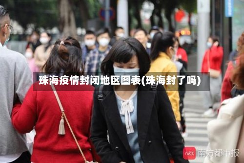珠海疫情封闭地区图表(珠海封了吗)