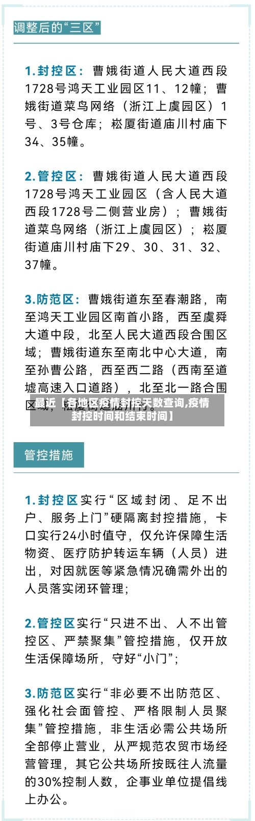 最近【各地区疫情封控天数查询,疫情封控时间和结束时间】
