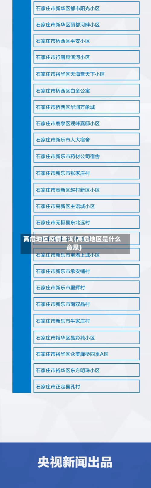 高危地区疫情查询(高危地区是什么意思)