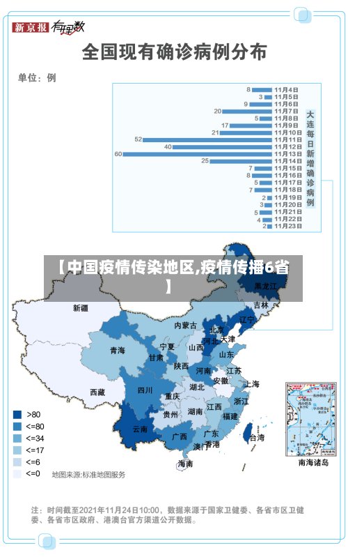 【中国疫情传染地区,疫情传播6省】