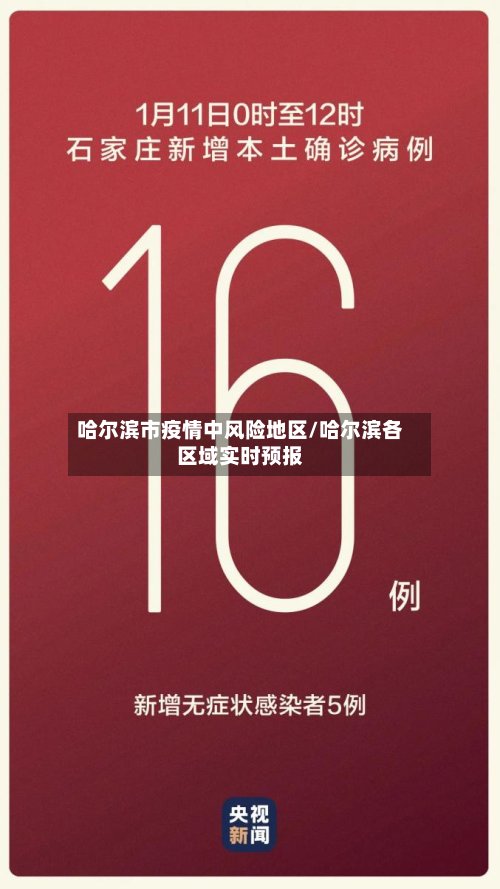 哈尔滨市疫情中风险地区/哈尔滨各区域实时预报