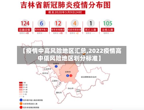 【疫情中高风险地区汇总,2022疫情高中低风险地区划分标准】