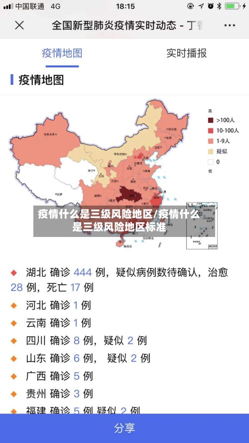疫情什么是三级风险地区/疫情什么是三级风险地区标准