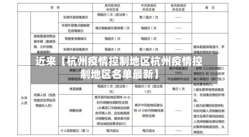 近来【杭州疫情控制地区杭州疫情控制地区名单最新】-第2张图片