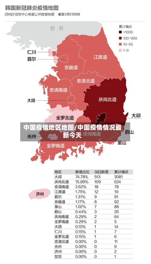 中国疫情地区地图/中国疫情情况最新今天-第2张图片