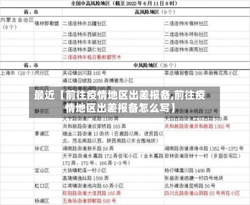 最近【前往疫情地区出差报备,前往疫情地区出差报备怎么写】