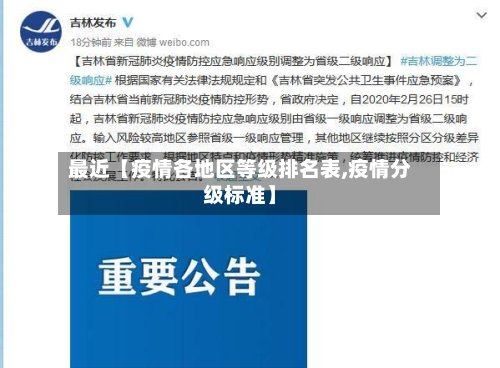 最近【疫情各地区等级排名表,疫情分级标准】