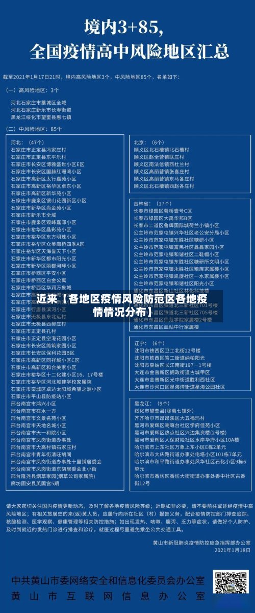 近来【各地区疫情风险防范区各地疫情情况分布】